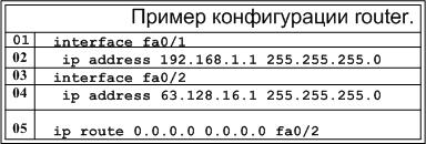  pic_10_config